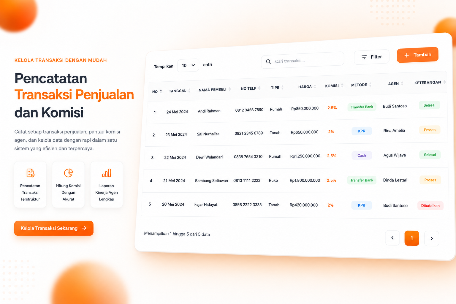 Preview Tampilan Fitur Pencatatan Transaksi Penjualan dan Komisi