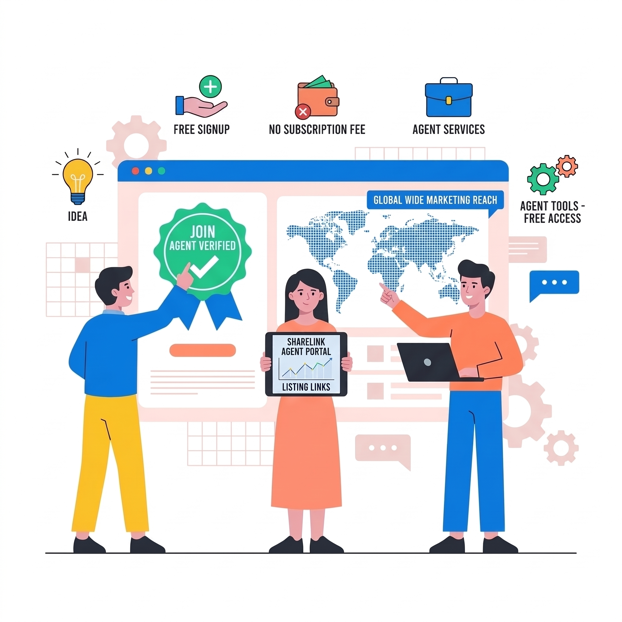 Ilustrasi Layanan Agen Properti